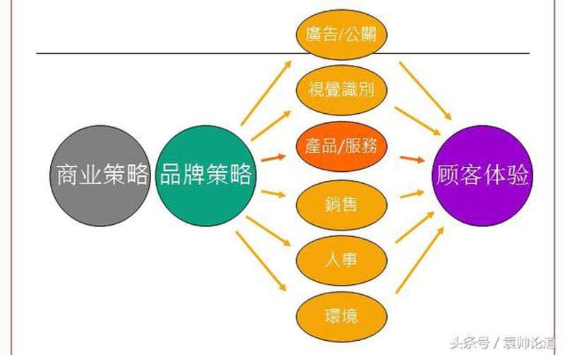 厦门出入境检验检疫局国际旅行卫生保健中心